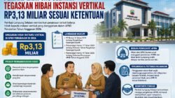 Pemkab Lampung Selatan Tegaskan Hibah Instansi Vertikal Rp3,13 Miliar Sesuai Ketentuan